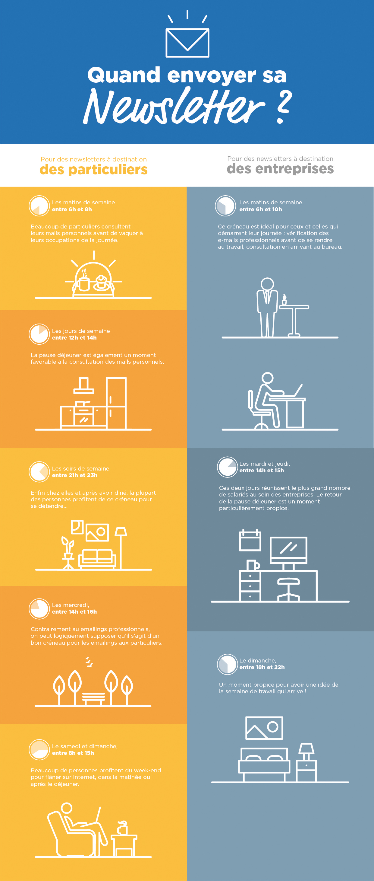 BCN Infographie newsletter 03 1